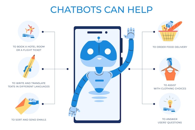 ChatGPT中文全面解析 - 如何高效使用ChatGPT进行中文交流 ChatGPT中文全面解析 - 如何高效使用ChatGPT进行中文交流