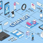 ai大模型全面解析：深入理解其应用与前景