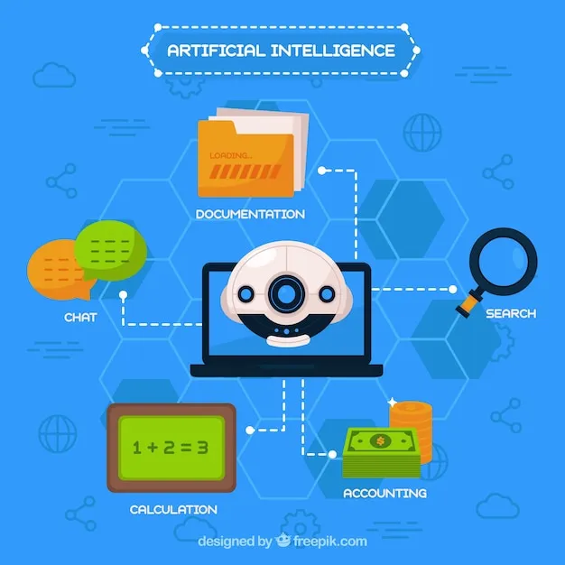 ai开源写作能拯救你的创作苦恼吗？探索2025年最新趋势与秘技 二