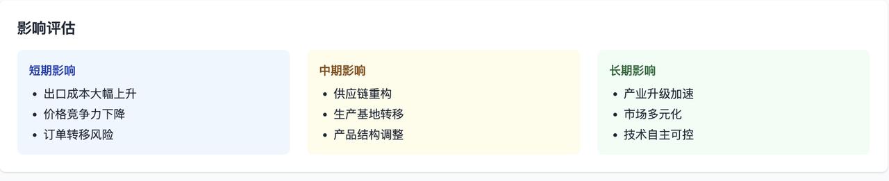 体验扣子空间:你的智能AI实习生,随时与您「对齐」! 8 体验扣子空间:你的智能AI实习生,随时与您「对齐」! 8