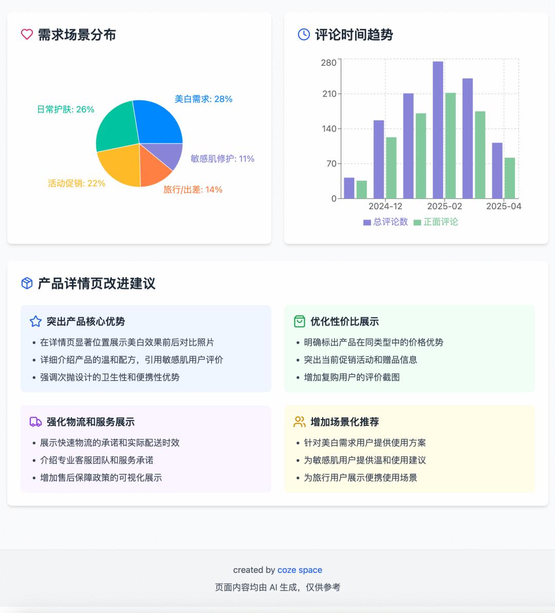 实测字节扣子空间:AI 播客比真人丝滑,Agent 能打 80% 的工 - 今日头条 32 实测字节扣子空间:AI 播客比真人丝滑,Agent 能打 80% 的工 - 今日头条 32