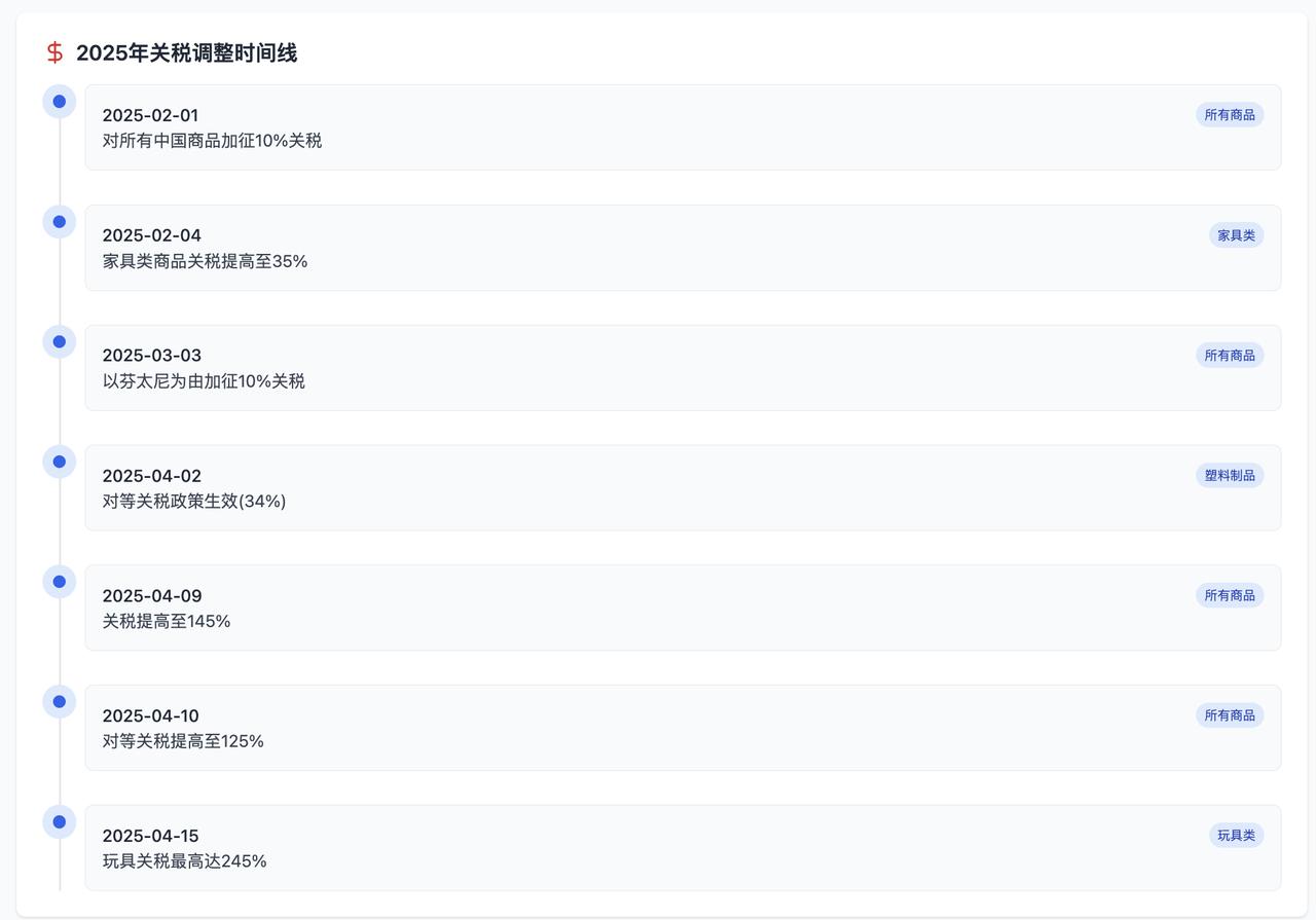体验扣子空间:你的智能AI实习生,随时与您「对齐」! 7 体验扣子空间:你的智能AI实习生,随时与您「对齐」! 7
