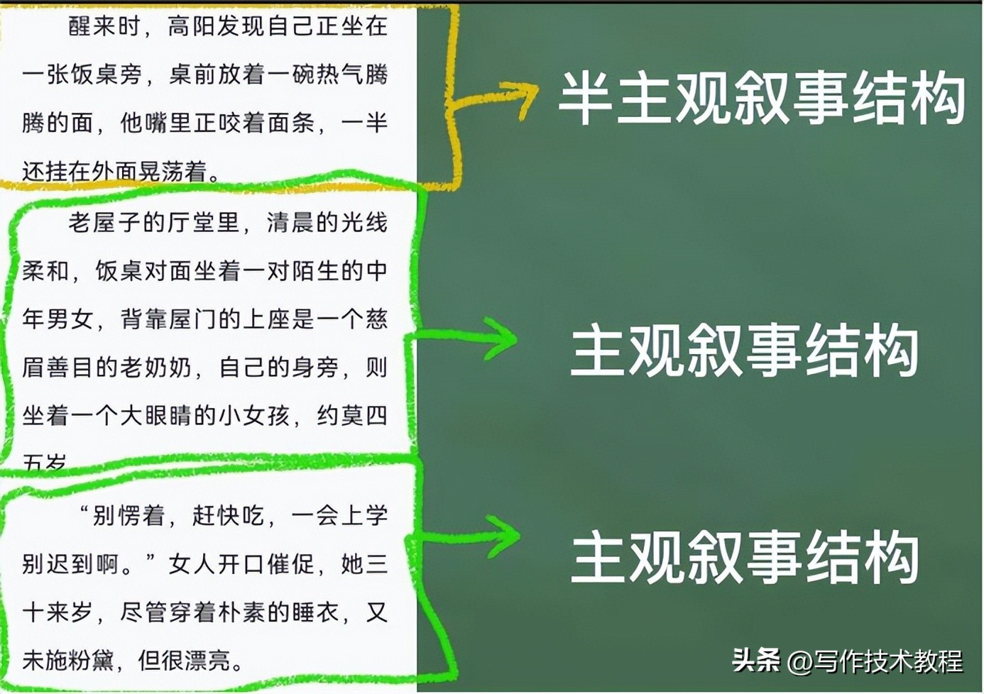 破解AI小说创作的双重难题与创新评价视角探析 8 破解AI小说创作的双重难题与创新评价视角探析 8