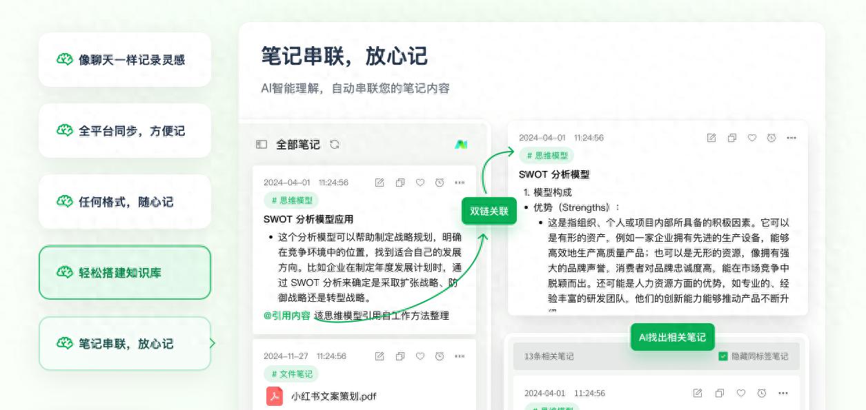 用AI助力创作小说的心得体会分享 1