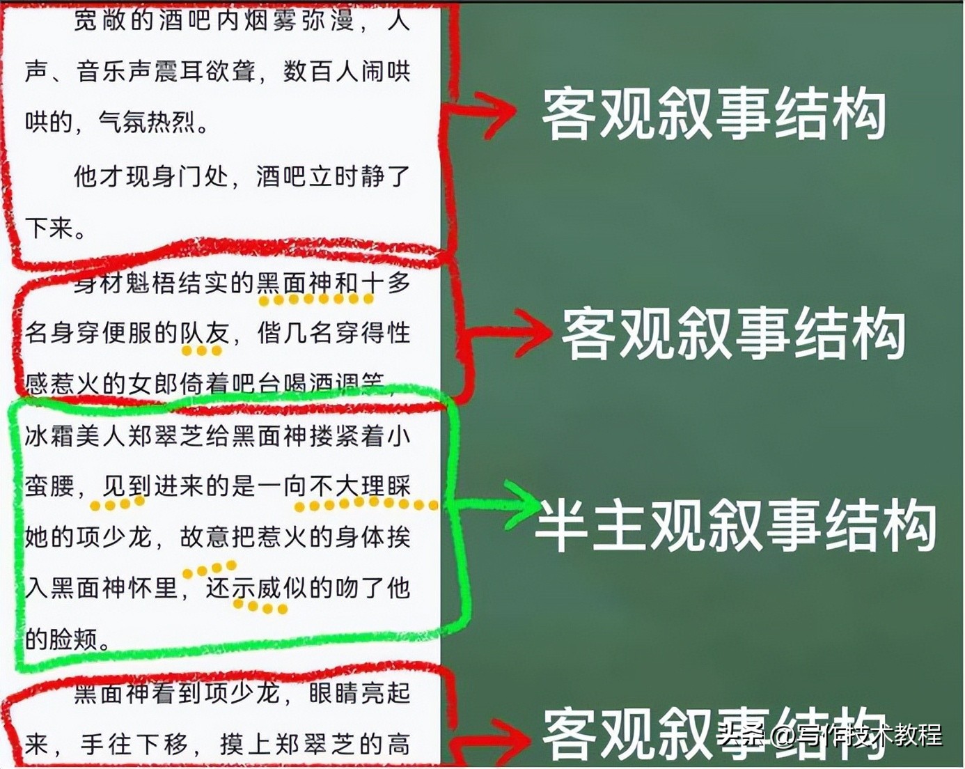 破解AI小说创作的双重难题与创新评价视角探析 7 破解AI小说创作的双重难题与创新评价视角探析 7