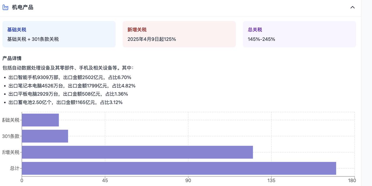 体验扣子空间:你的智能AI实习生,随时与您「对齐」! 9 体验扣子空间:你的智能AI实习生,随时与您「对齐」! 9