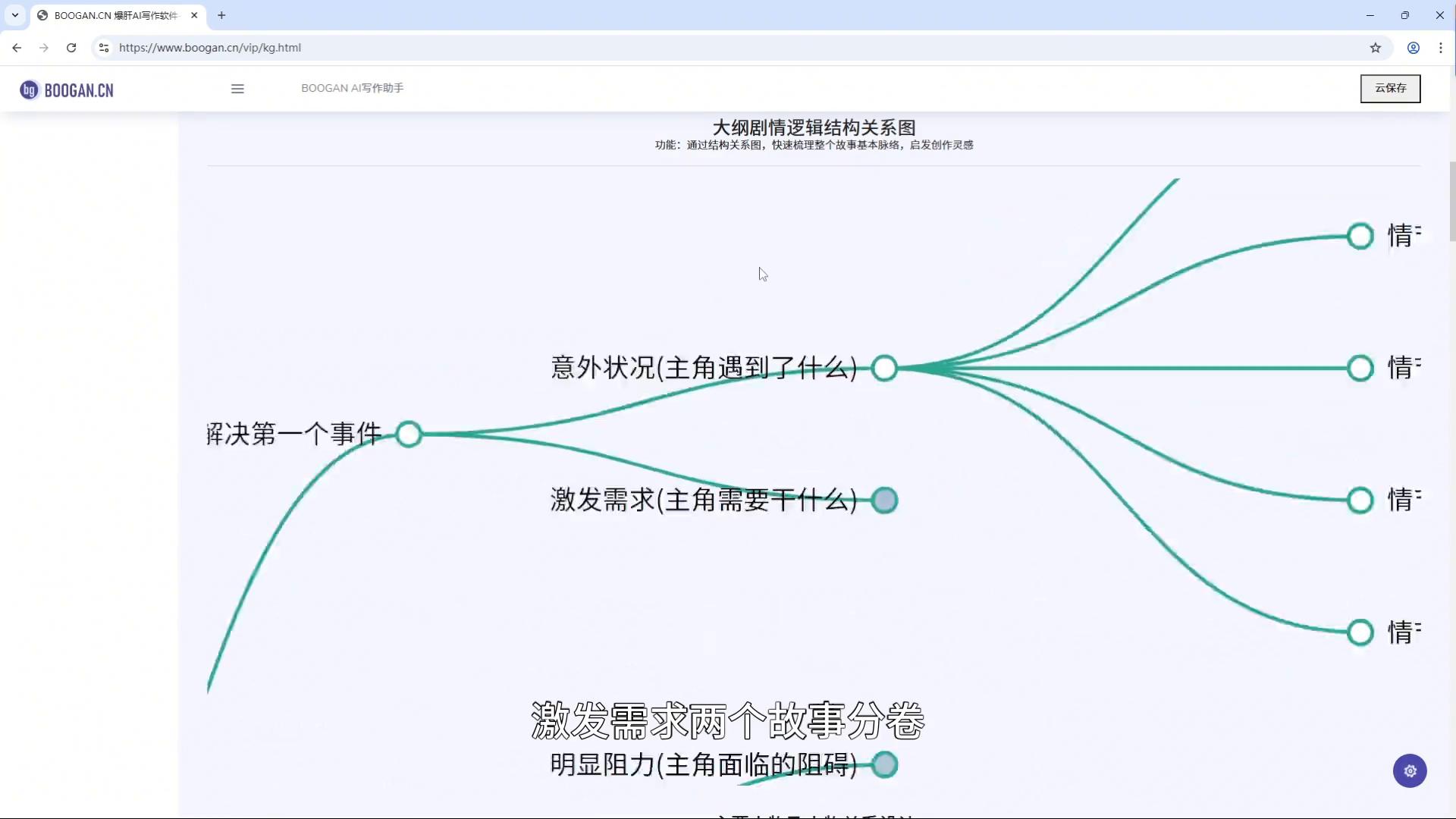 AI小说创作新时代:你的故事由它来编写! 3 AI小说创作新时代:你的故事由它来编写! 3