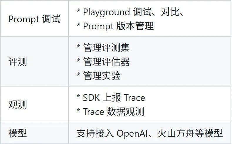 扣子开源全家桶:借助Apache 2.0,AI Agent再度腾飞! 12 扣子开源全家桶:借助Apache 2.0,AI Agent再度腾飞! 12