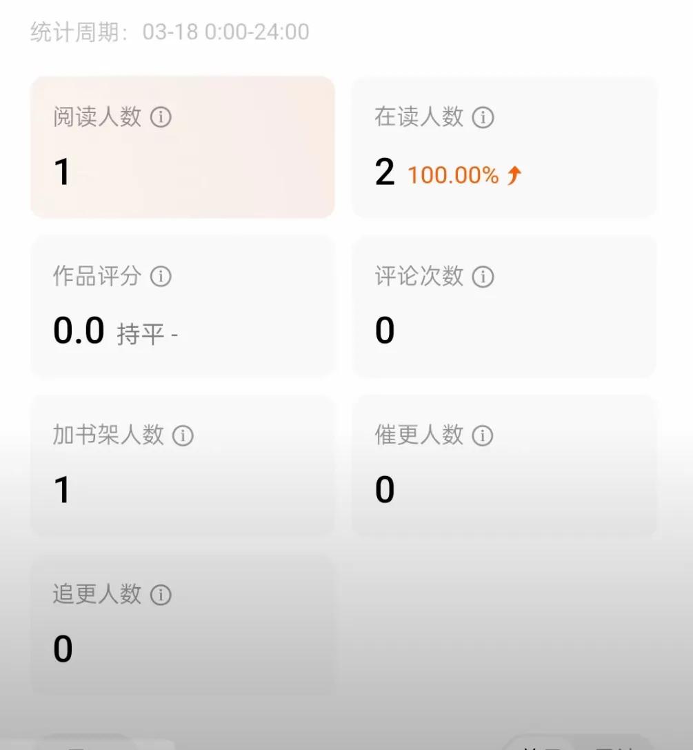 用AI助力创作:小说写作的新篇章! 2 用AI助力创作:小说写作的新篇章! 2