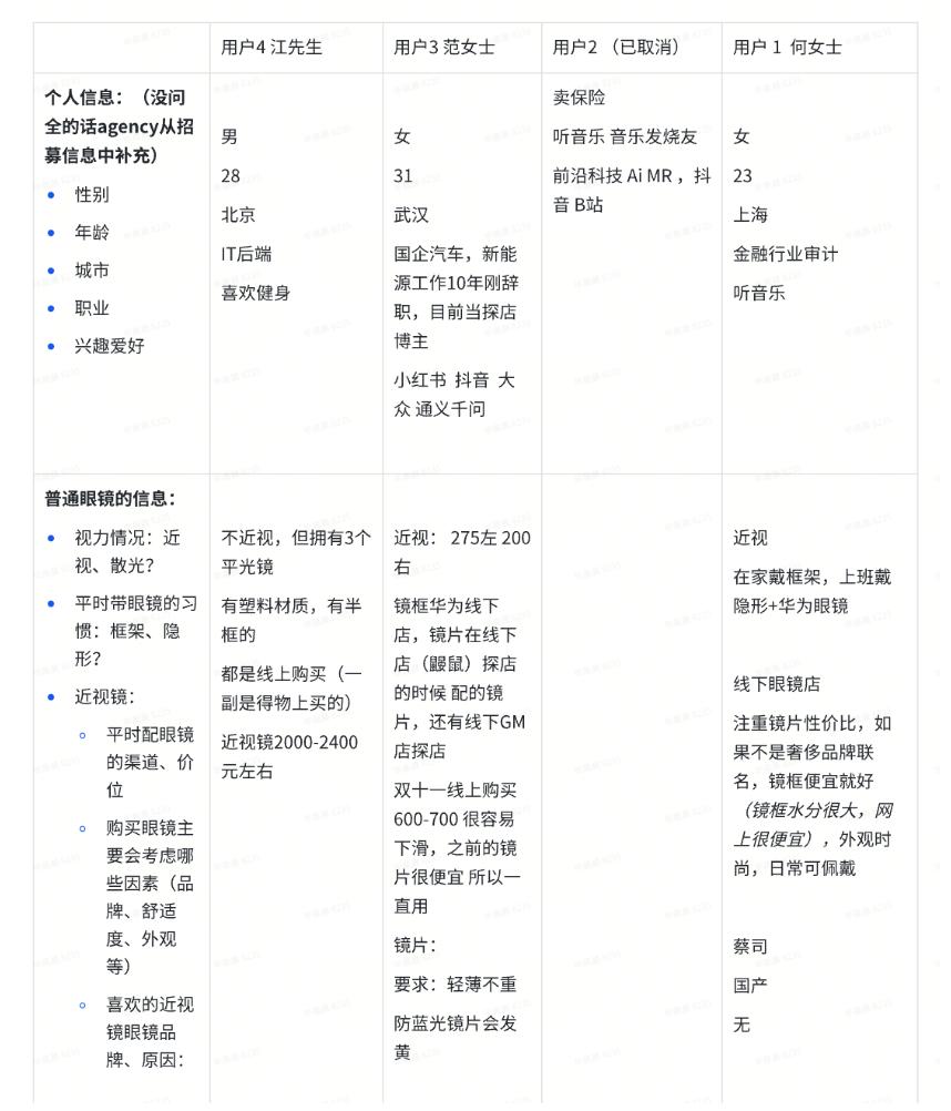 实测字节扣子空间:AI 播客比真人丝滑,Agent 能打 80% 的工 - 今日头条 33 实测字节扣子空间:AI 播客比真人丝滑,Agent 能打 80% 的工 - 今日头条 33