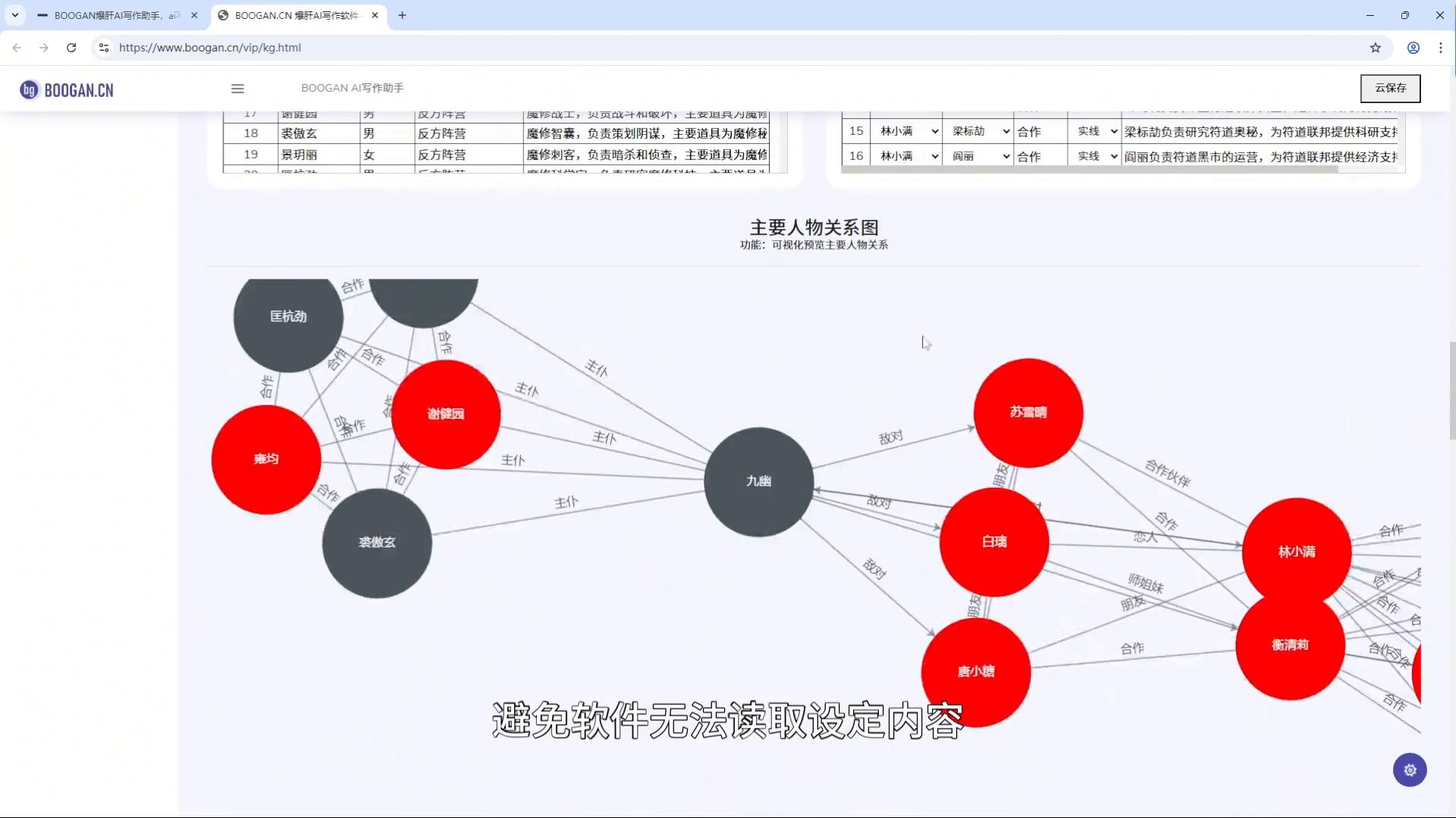 AI小说创作新时代:你的故事由它来编写! 5 AI小说创作新时代:你的故事由它来编写! 5