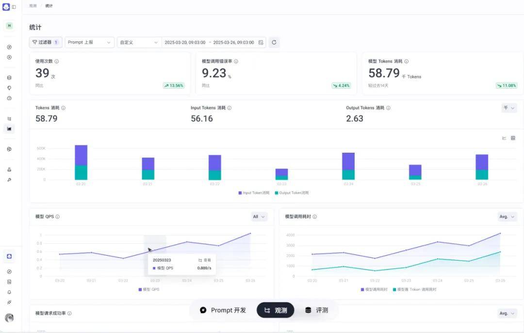 扣子开源全家桶:借助Apache 2.0,AI Agent再度腾飞! 10 扣子开源全家桶:借助Apache 2.0,AI Agent再度腾飞! 10