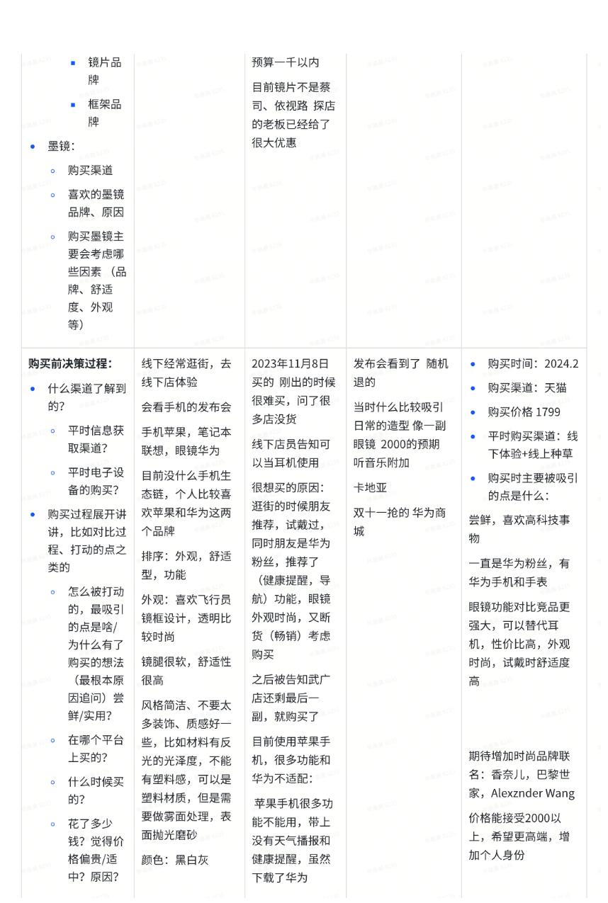 实测字节扣子空间:AI 播客比真人丝滑,Agent 能打 80% 的工 - 今日头条 34 实测字节扣子空间:AI 播客比真人丝滑,Agent 能打 80% 的工 - 今日头条 34