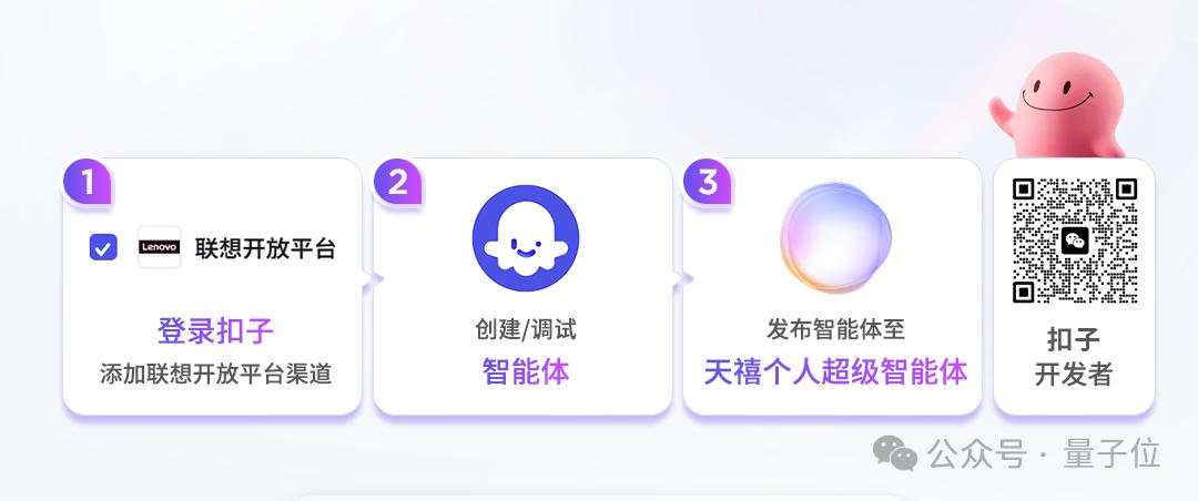 你的AI助手升级啦！天禧携手字节扣子，开启无限新功能之旅！ 2