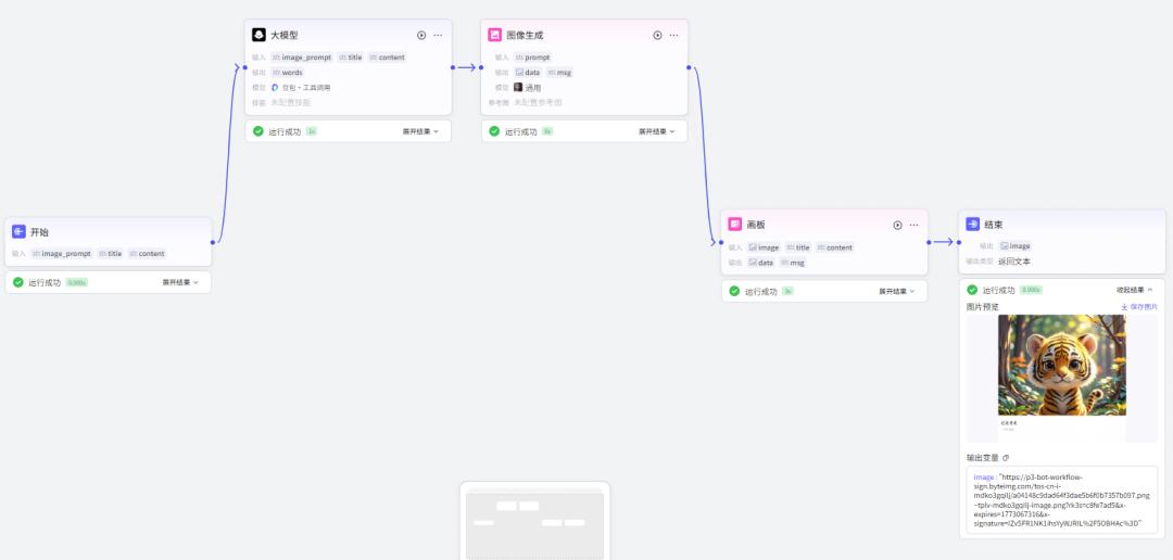 AI智能体｜扣子（Coze）搭建工作流小白教程【手把手教会】 - 今日头条 8