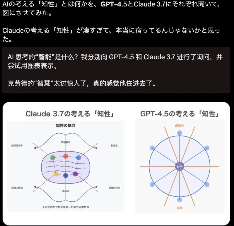 奥特曼还在抱娃，GPT-4.5已经被网友开喷了 - 今日头条 7