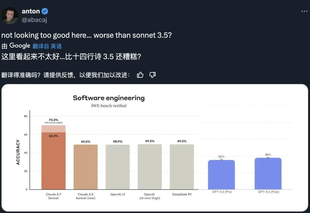 奥特曼还在抱娃，GPT-4.5已经被网友开喷了 - 今日头条 6