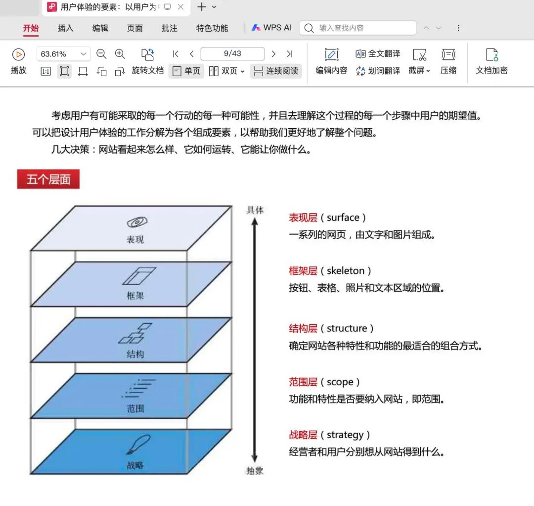 一文看懂：扣子Coze 平台，如何利用AI智能体，构建个人知识库？ - 今日头条 14