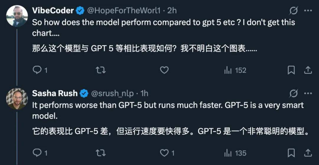 刚刚，Cursor 2.0携自研模型Composer强势登场，不再只做「壳」 - 今日头条 4