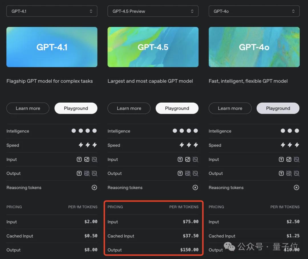 GPT-4.1淘汰了4.5！全系列百万上下文，主打一个性价比 - 今日头条 19