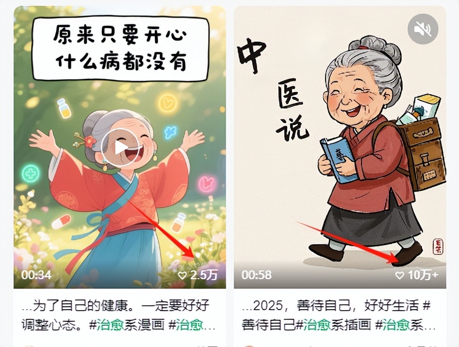 AI智能体|扣子(Coze)搭建【自动生成10W+治愈系奶奶图文】工作流 - 今日头条 2 AI智能体|扣子(Coze)搭建【自动生成10W+治愈系奶奶图文】工作流 - 今日头条 2