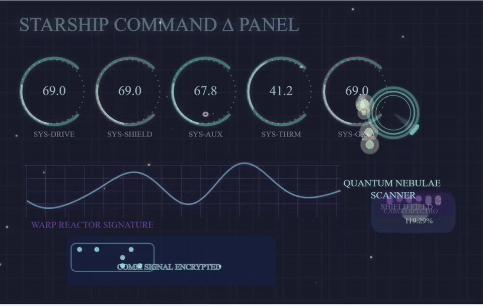 GPT-4.1实测惨遭谷歌Gemini碾压！大佬猜测：从GPT-4.5蒸馏的 - 今日头条 14