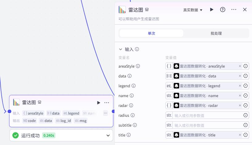 AI智能体|扣子(Coze)搭建【一键转化成各种可视化数据图表】 - 今日头条 18