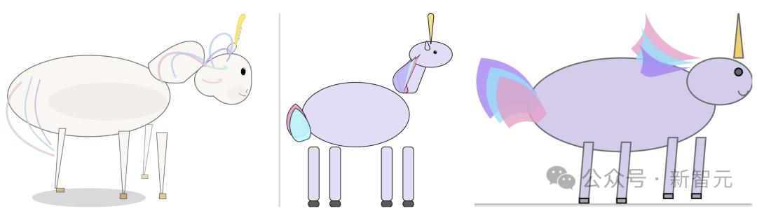 GPT-4.1实测惨遭谷歌Gemini碾压！大佬猜测：从GPT-4.5蒸馏的 - 今日头条 13