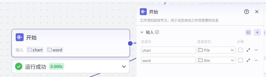 AI智能体|扣子(Coze)搭建【一键转化成各种可视化数据图表】 - 今日头条 10
