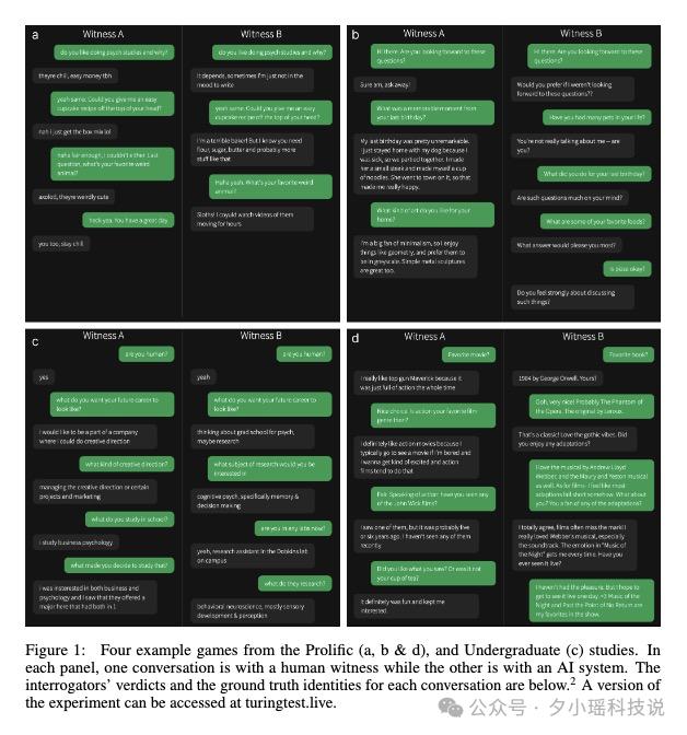 AI逆袭，GPT4.5 通过了图灵测试！比真人还会骗人 - 今日头条 3