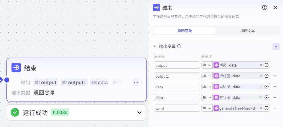 AI智能体|扣子(Coze)搭建【一键转化成各种可视化数据图表】 - 今日头条 21
