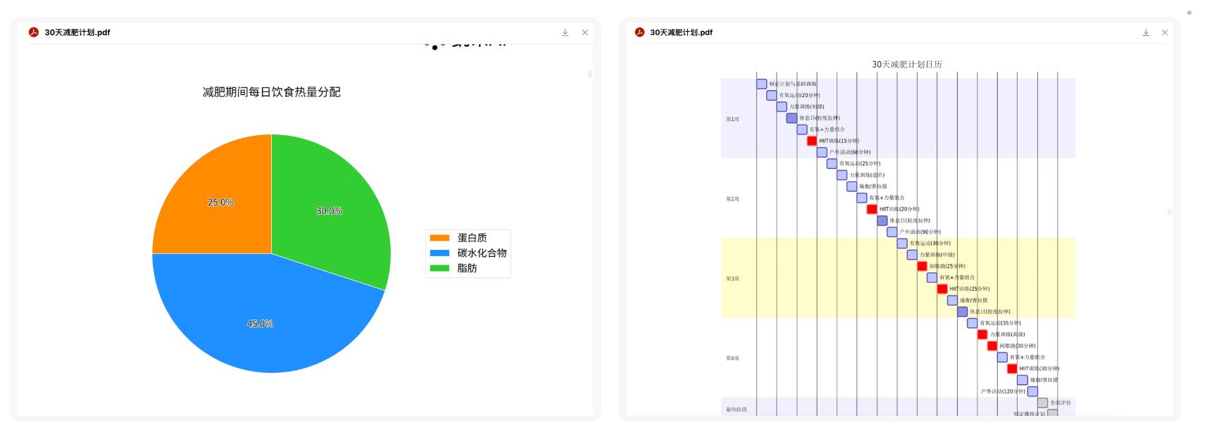 国产Agent 评测：智普沉思Auto GLM、扣子空间、纳米AI - 今日头条 19