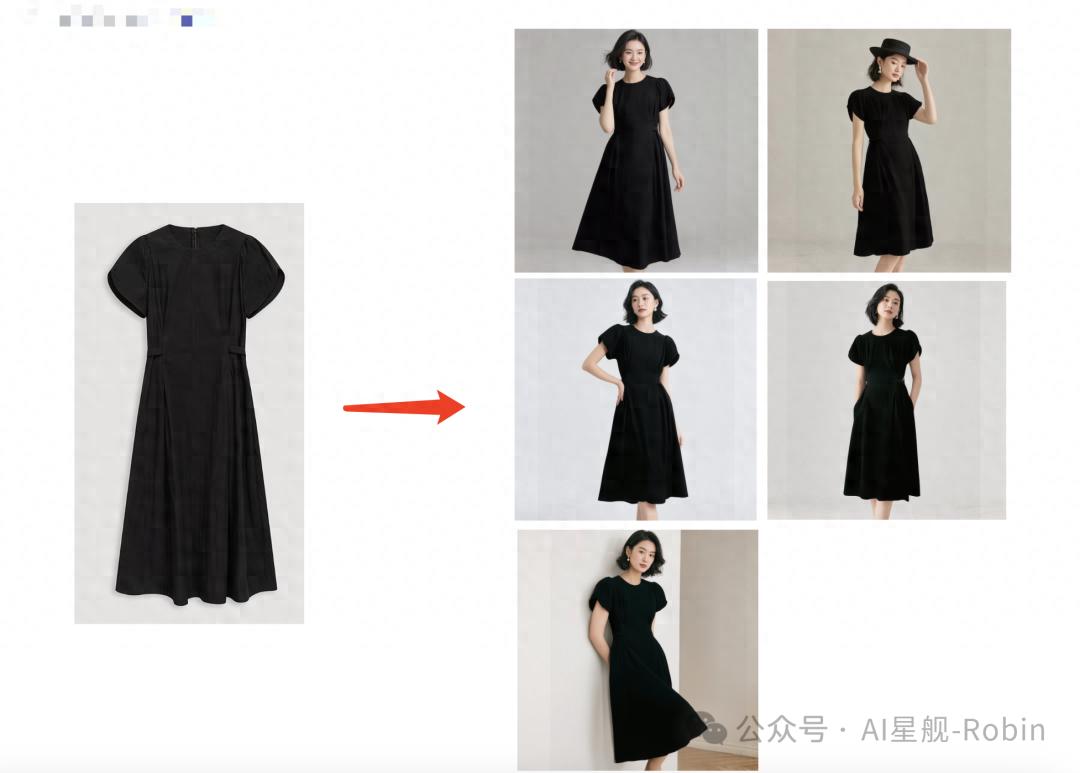 扣子(Coze)实战: AI自动上衣智能体，上传服装图，模特自动穿上它 - 今日头条 1