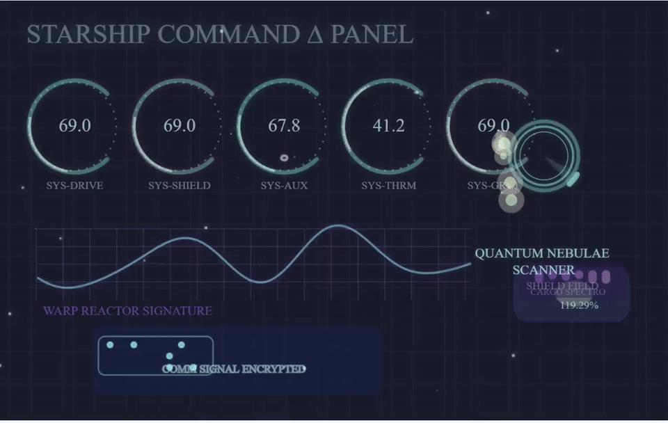 GPT-4.1全网实测来袭，惨遭谷歌Gemini碾压，大佬猜测：从GPT-4.5蒸馏的 - 今日头条 12
