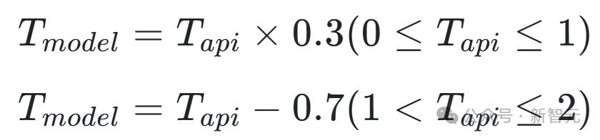 暴击GPT-4.5，DeepSeek-V3-0324官方报告出炉，系统提示、最佳温度全放出 - 今日头条 9
