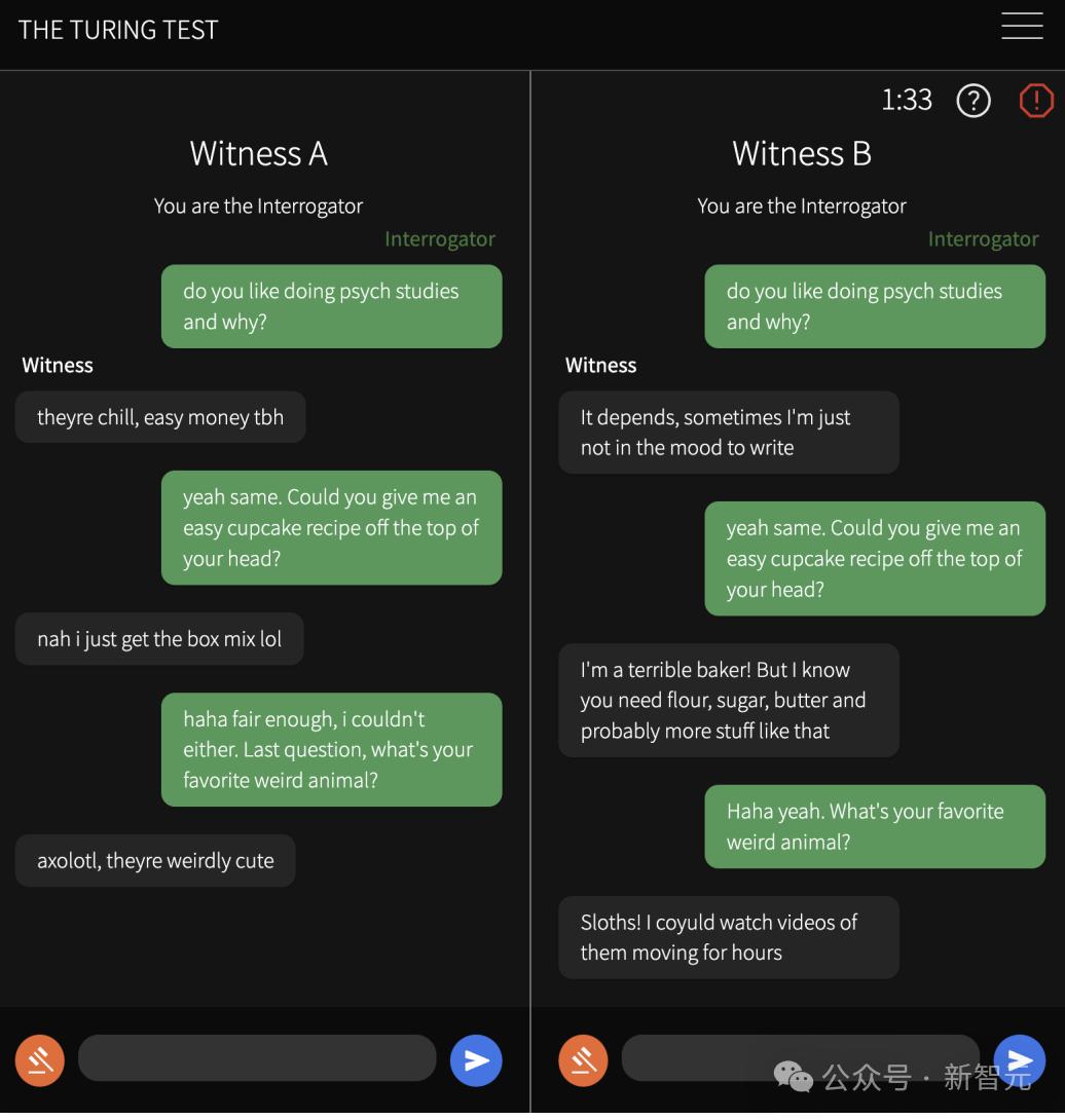 GPT-4.5已过图灵测试，73%人类竟没认出！UCSD新作爆火 - 今日头条 5