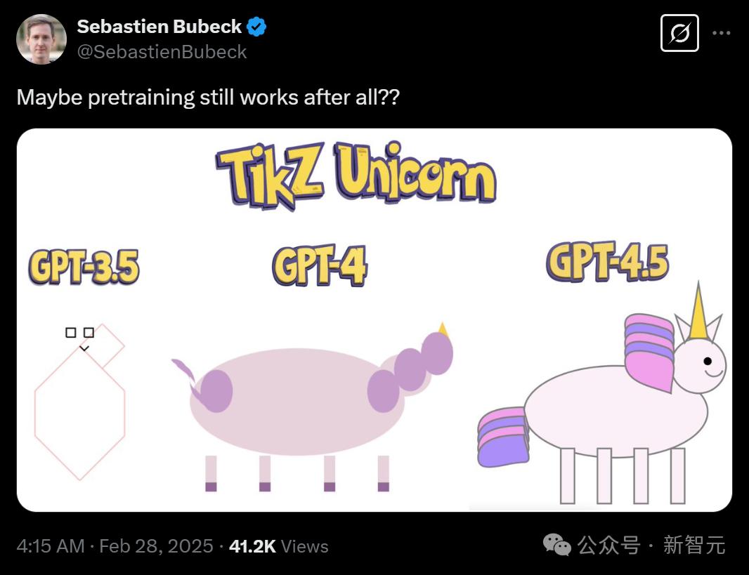 GPT-4.5首波实测来袭，算力狂飙10倍！高情商逼近AGI制霸编程物理 - 今日头条 29