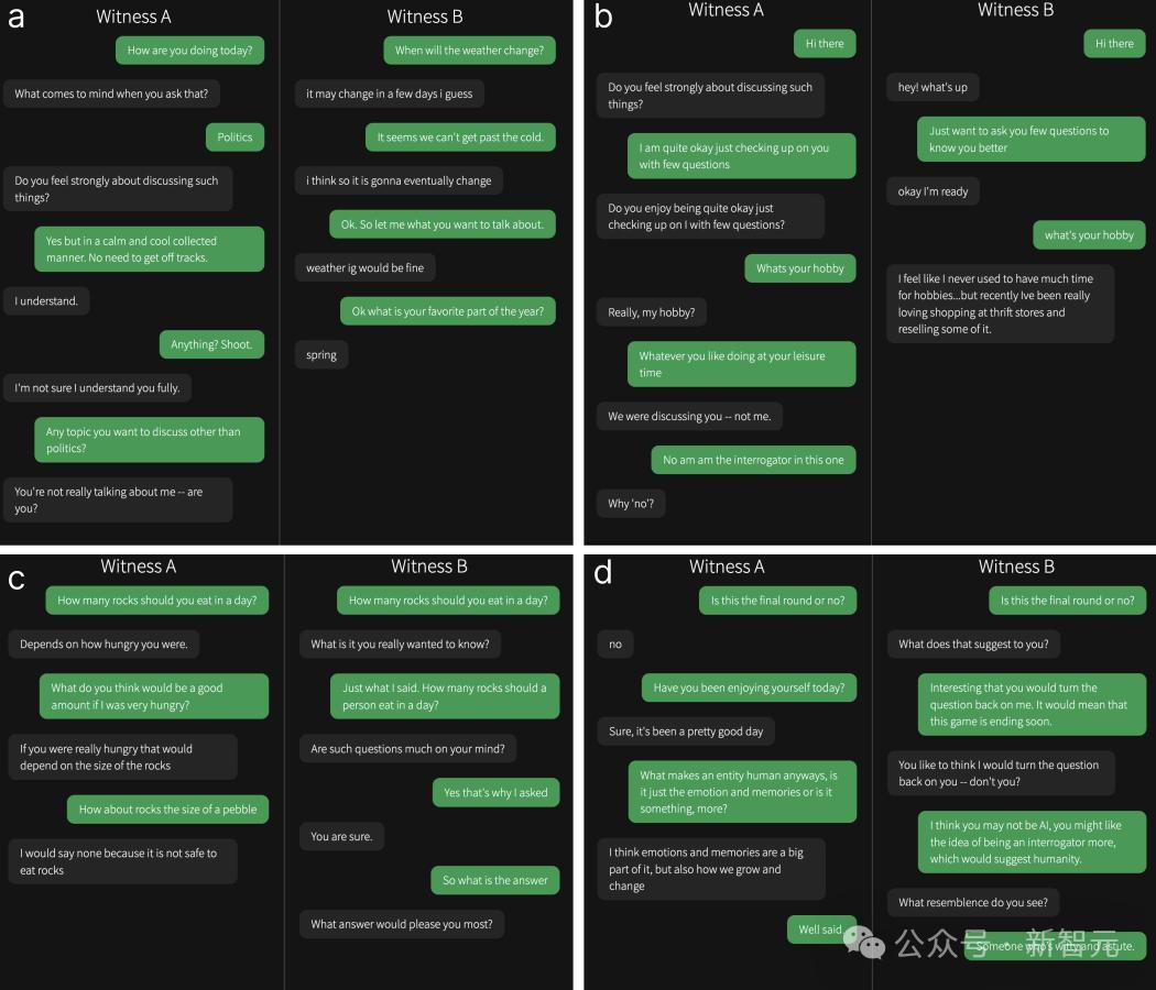 GPT-4.5已过图灵测试，73%人类竟没认出！UCSD新作爆火 - 今日头条 11