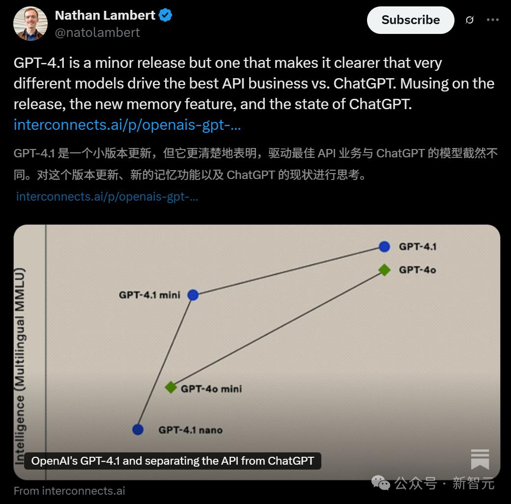 GPT-4.1全网实测来袭，惨遭谷歌Gemini碾压，大佬猜测：从GPT-4.5蒸馏的 - 今日头条 22
