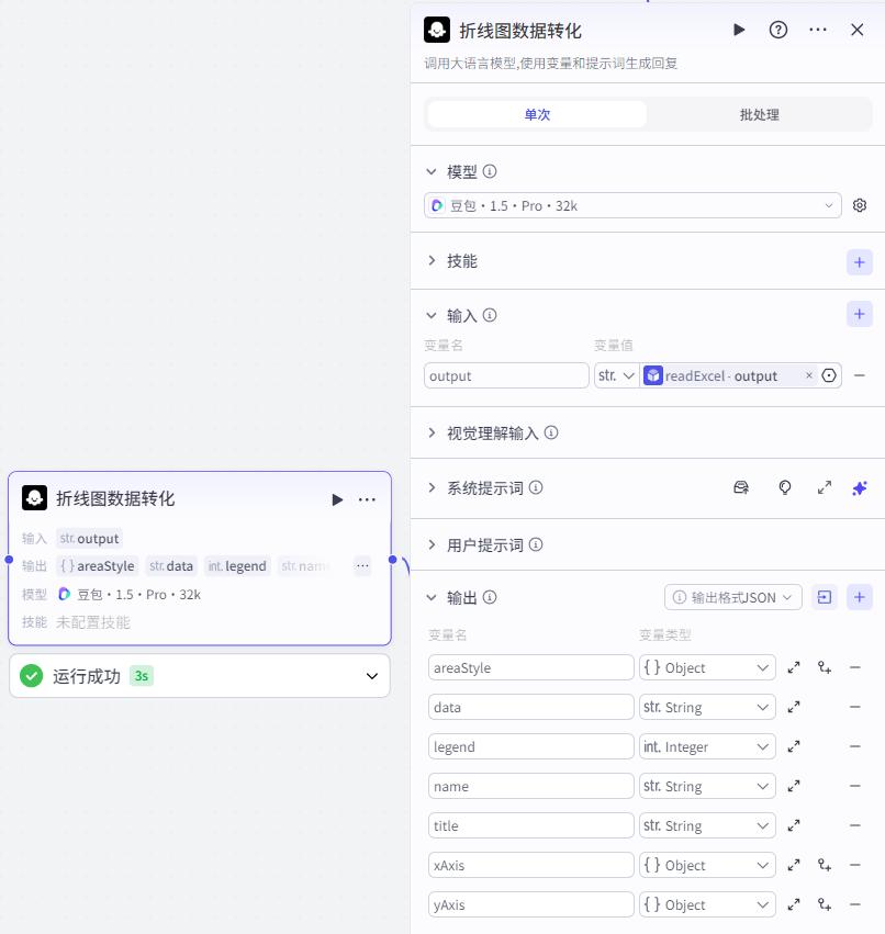 AI智能体|扣子(Coze)搭建【一键转化成各种可视化数据图表】 - 今日头条 15